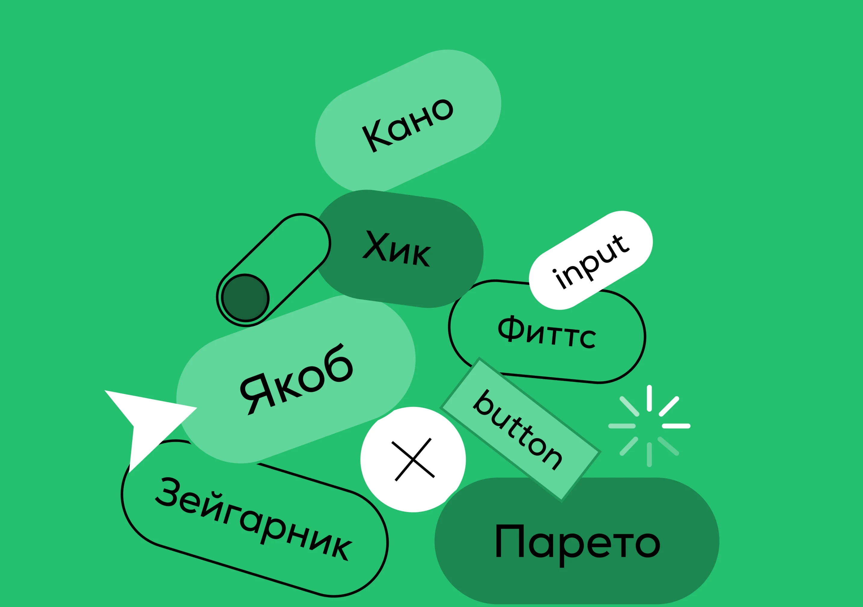 Как создавать интерфейсы, которые нравятся пользователям: 6 законов UX