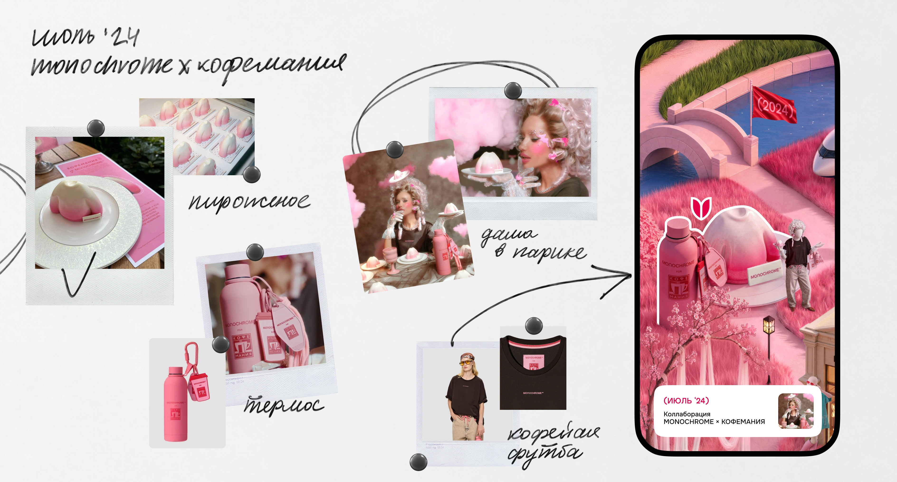 Рабочие материалы для создания цифрового музея MONOCHROME