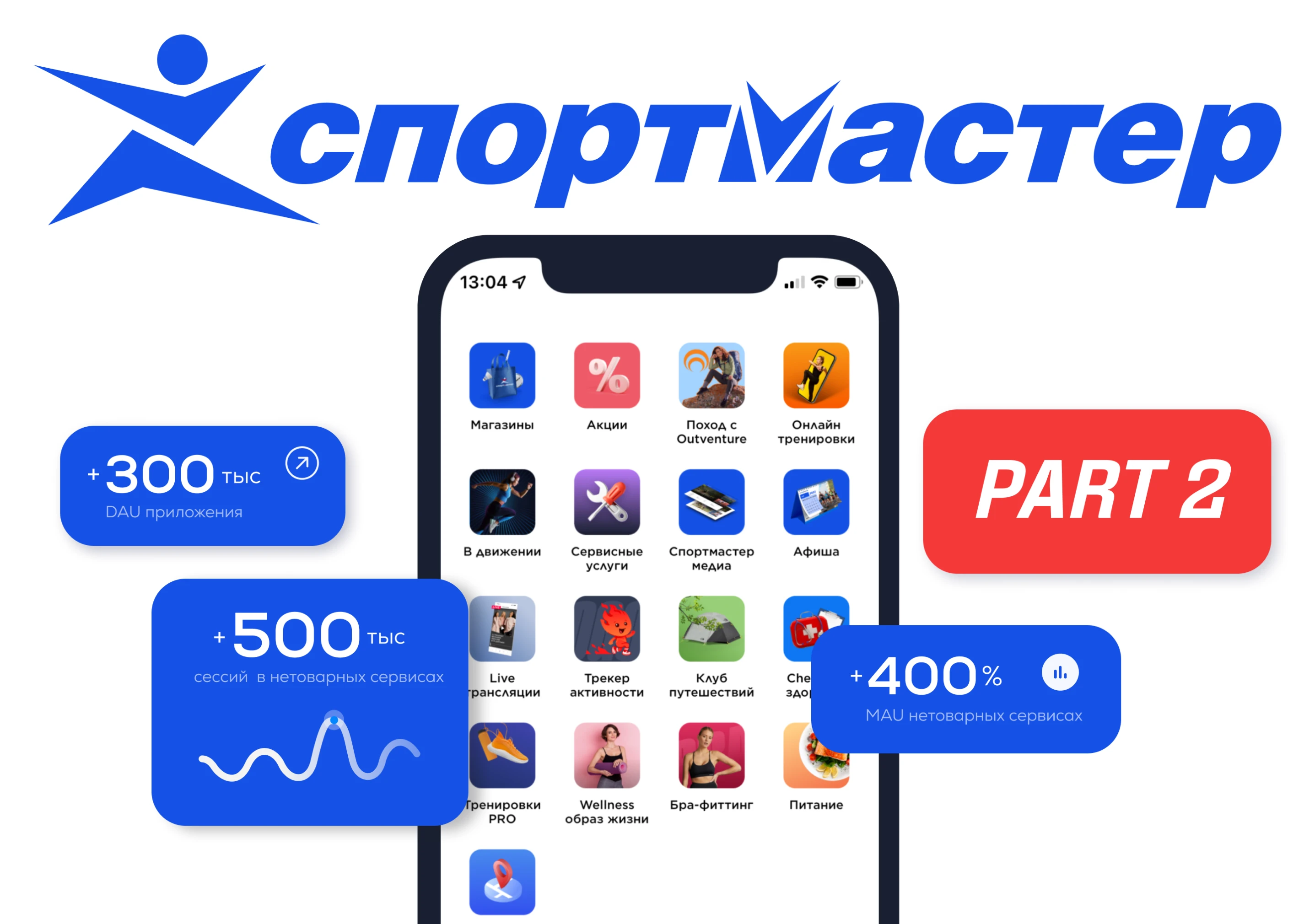 Как не прогнуться, когда маркетплейсы отжимают рынок: часть 2