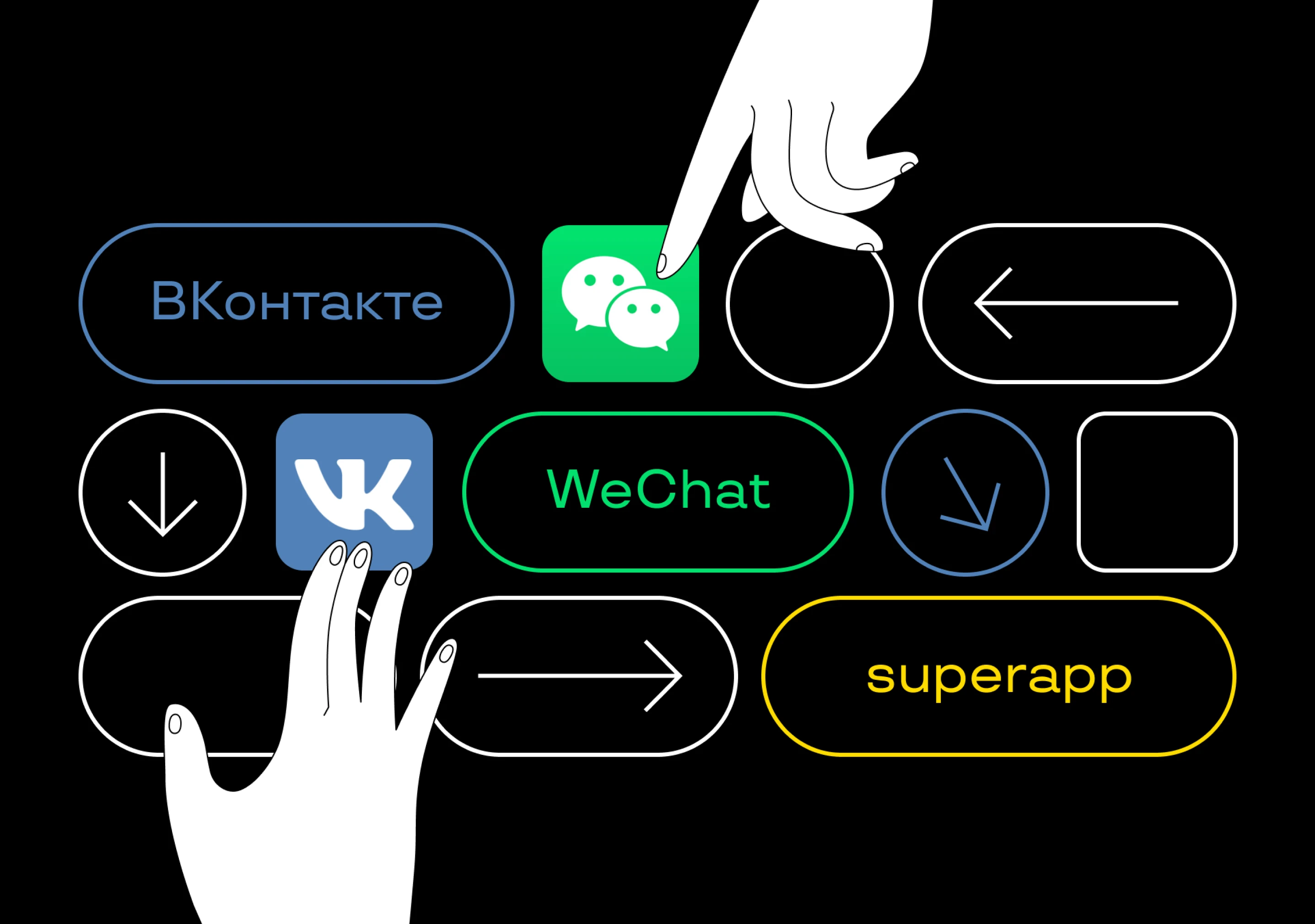 WeChat и «ВКонтакте» эволюционировали до супераппов