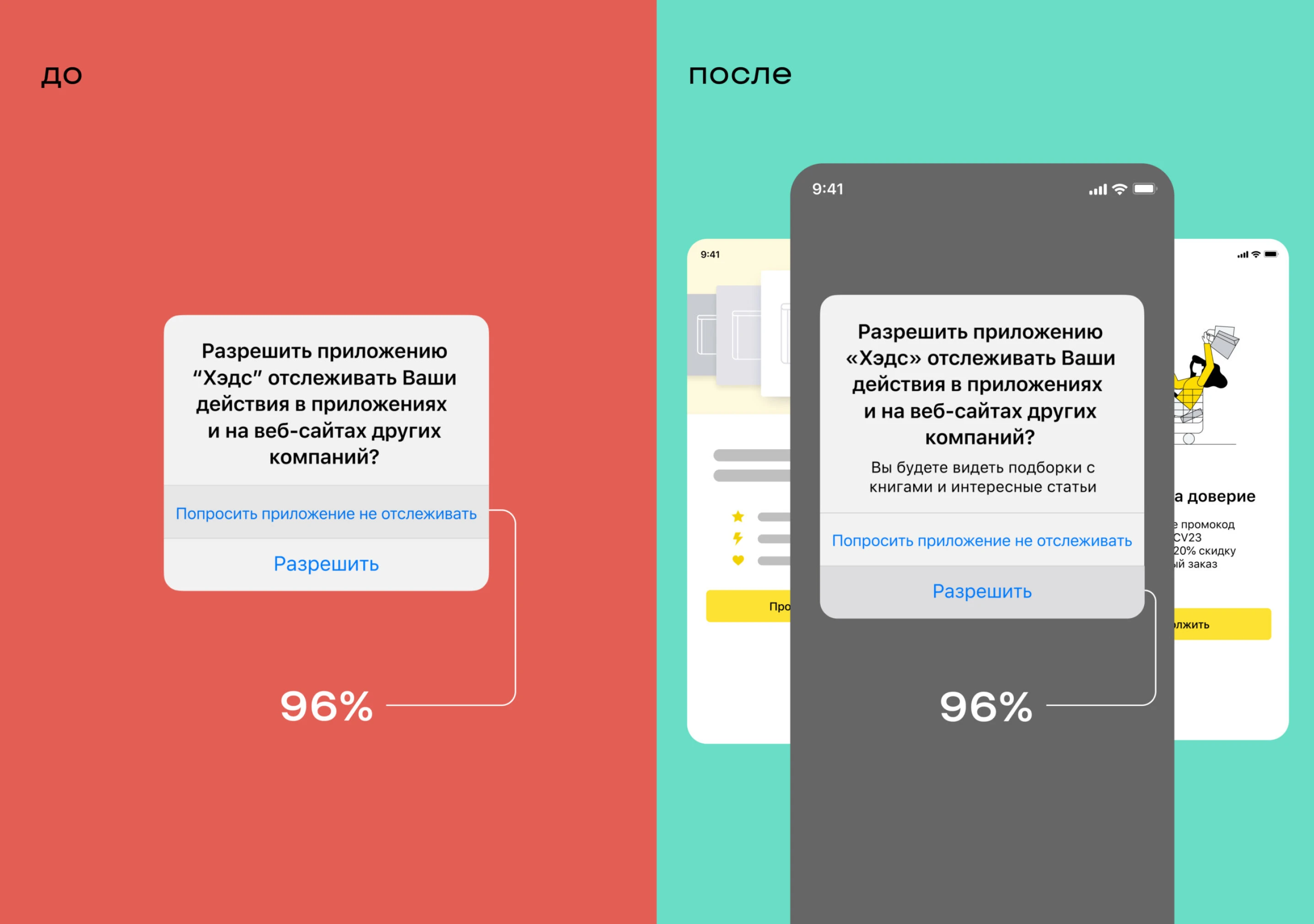 Как сделать идеальный запрос на отслеживание действий пользователя